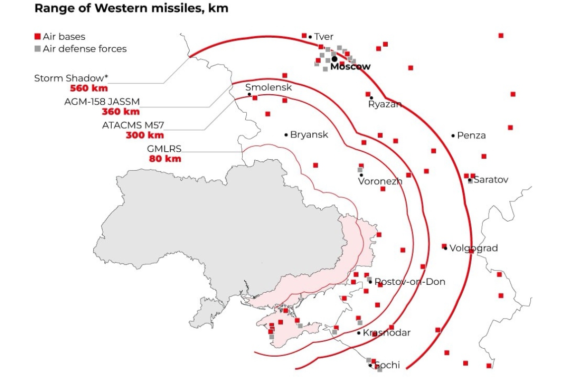 Байдън разреши на Украйна да атакува военни цели на руска територия