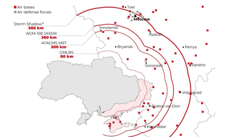 Байдън разреши на Украйна да атакува военни цели на руска територия