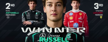 Класиране във Формула 1 след Гран При на Австралия