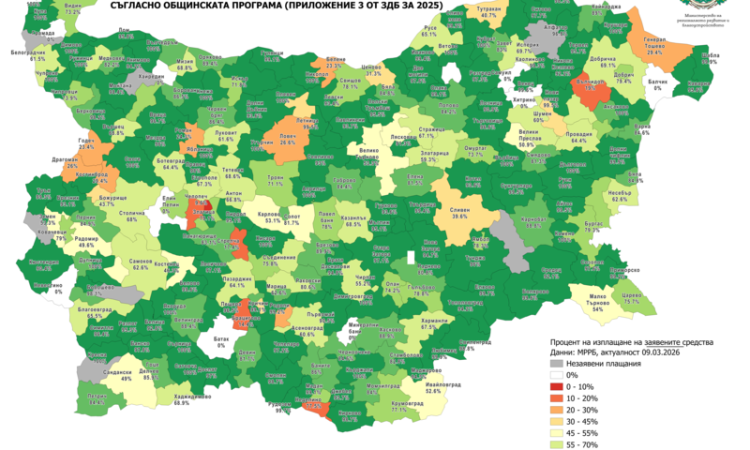 Дигитално проследяване на всеки 14 дни на финансирани обекти по Инвестиционната програма за общински проекти